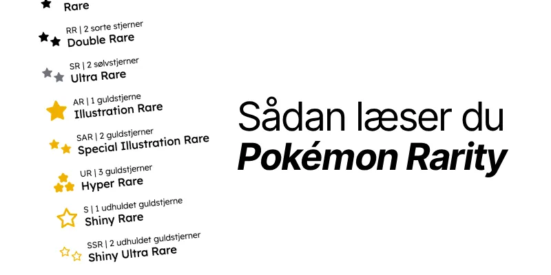 Symboler for sjældenhed og numre på Pokémon-kort